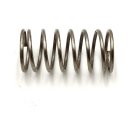 Pump Loading Spring