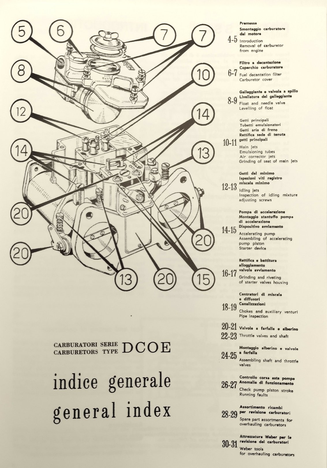 Weber DCOE Service Manual