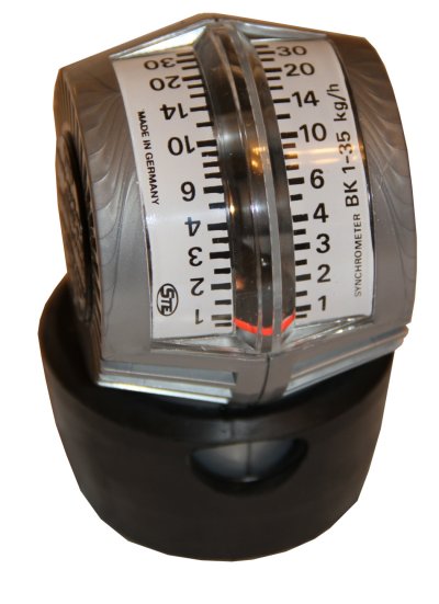 Synchrometer BK 1-35 Kgh