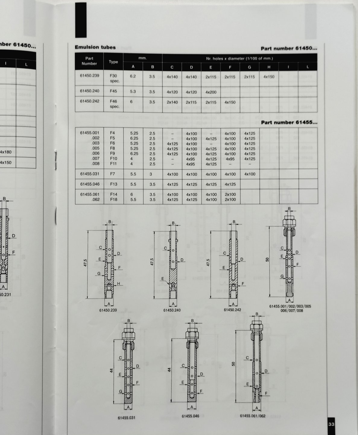 Weber Tuning Manual