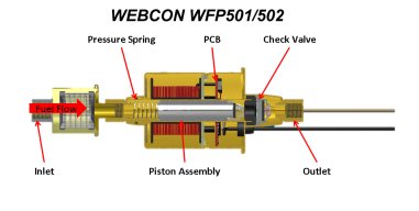 24v Universal Fuel Pump 5.0-9.0 PSI